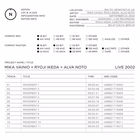 mika-vainio-ryoji-ikeda-alva-noto-live-2002-recording-noton-november-2017.jpg