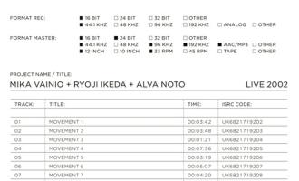 mika-vainio-ryoji-ikeda-alva-noto-live-2002-recording-noton-november-2017.jpg